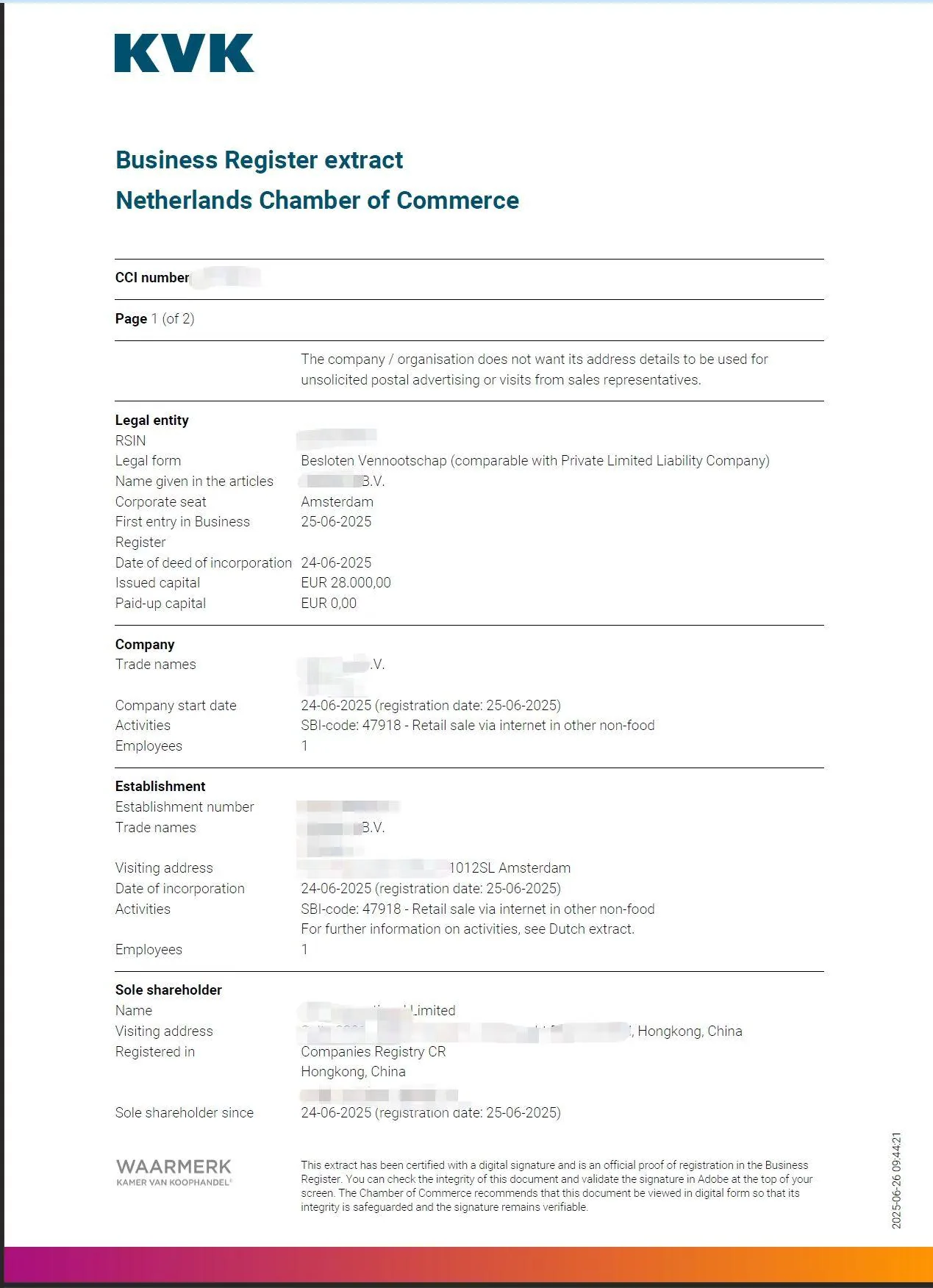 Netherlands KVK Trade Register Extract